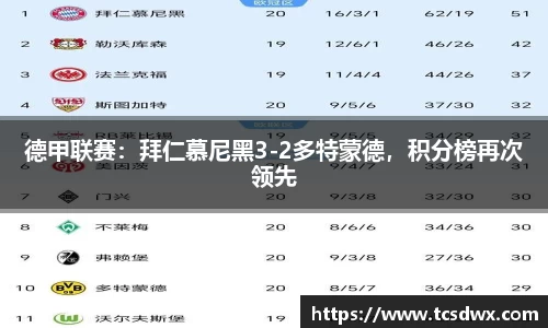 德甲联赛：拜仁慕尼黑3-2多特蒙德，积分榜再次领先